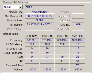 Core i7 3820 processor review (Page 6)