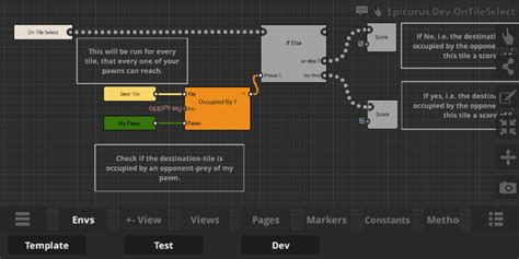 survey - What is a good game involving coding? - Stack Overflow