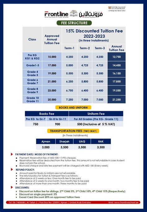 Fee Structure - Frontline International Private School