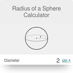 Radius of a Sphere Calculator