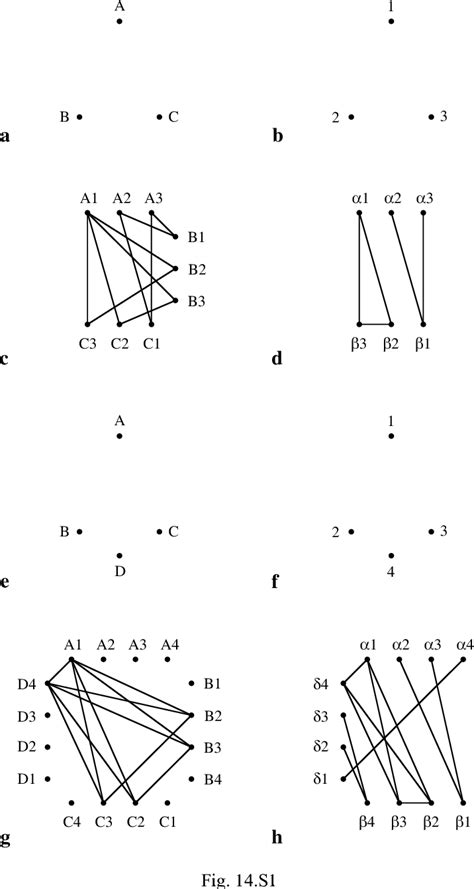 Computer and Machine Vision: Theory, Algorithms, Practicalities ...