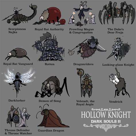 Fan Made Hollow Knight Bosses