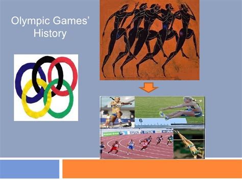 History of the olympic games