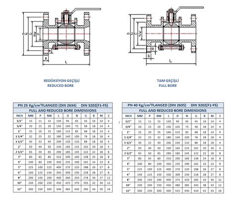 Water heater manual: Flanged ball valve dimensions