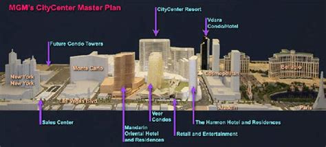 CityCenter Resort, Las Vegas, Nevada - Hotel Management Network