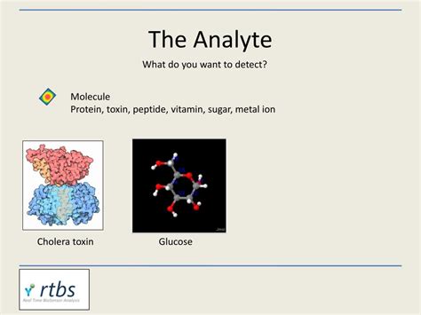 Analyte Specific Reagent at Ray Moore blog