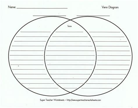 Graphic Organizers | Graphic organizers, Graphic organizer template, Venn diagram template
