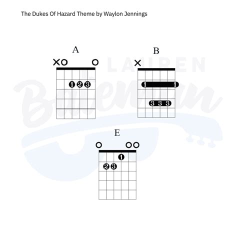 Theme from The Dukes of Hazard chord chart by Waylon Jennings - Guitar ...