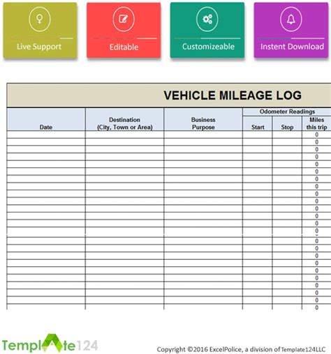 Vehicle Mileage Log Template Excel | Template124