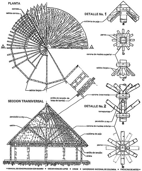 Appropriate building materials: Examples of building systems: Bamboo ...