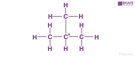 Isomers Of Butane Constitutional And Conformational Isomers Of Butane ...