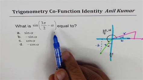 [最も共有された！ √] tan 3pi/2 theta is equal to 114637-Tan 3pi/2 theta is ...