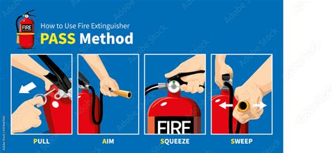 How to Use Fire Extinguisher PASS Safety Manual Stock Vector | Adobe Stock