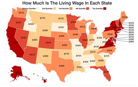 Gas Prices Per State Map - Printable Map