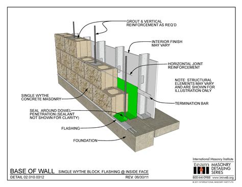 02.010.0312: Base of Wall - Single Wythe Block, Flashing at Inside Face | International Masonry ...