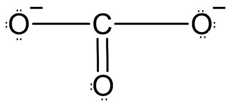 What Is The Hybridization Of Carbon In Co32−? - TOP