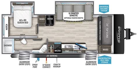 2024 Grand Design Imagine XLS Specs & Floorplans