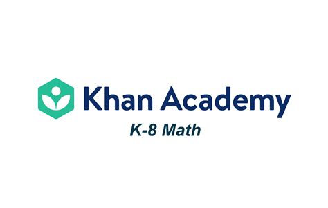 100% Mastery of K-8 Math on Khan Academy - BeAmaZedd