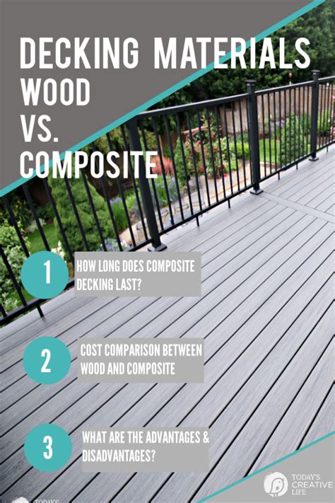 Composite Decking vs. Wood - Today's Creative Life