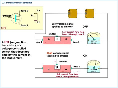 PPT - Unijunction Transistor Circuit Templates PowerPoint Presentation - ID:6774033