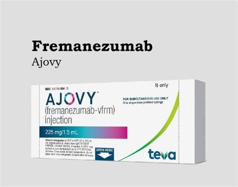 Ajovy (Fremanezumab) Injection for Migraine - Dose, Side effects