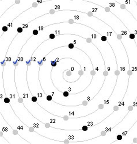 Prime Numbers and Mathy Things