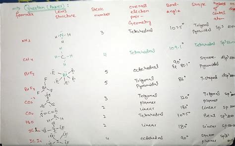 [Solved] Name Formula Lewis Steric Number Overall Bond Angle(s) Shape ...