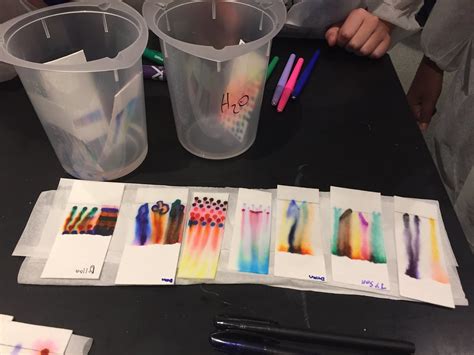 Separate Lead and Cadmium in a mixture solution by Paper Chromatography.