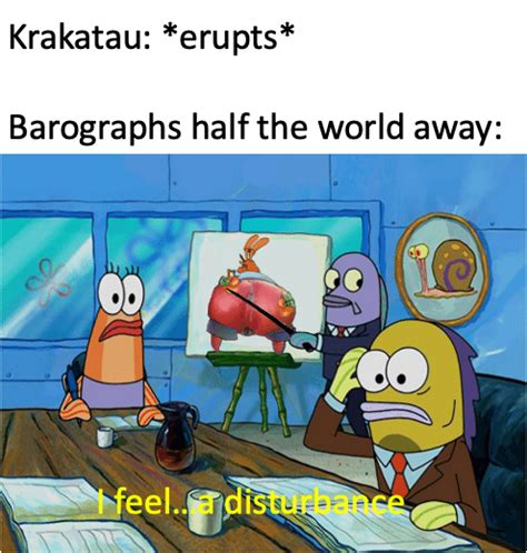 *Squidward voice* Krakatoa! : r/HistoryMemes