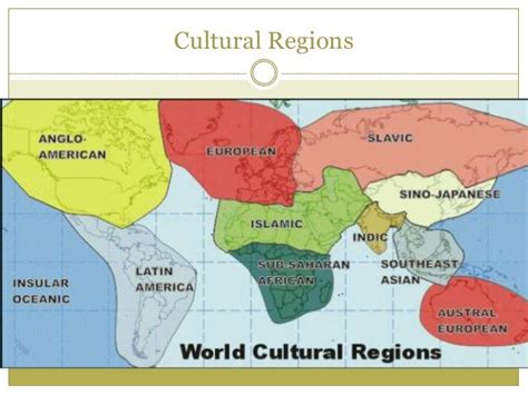 Cultural Geography