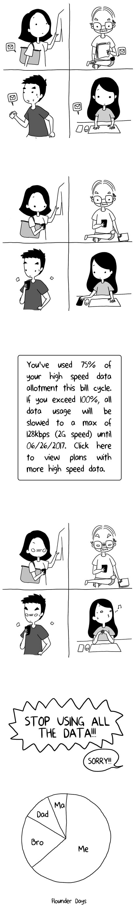 Family Data Plan