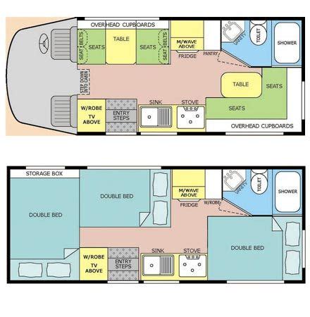 Hire an Around Australia Motorhome 6 Berth Grand Tourer and save with the cheapest rates ...