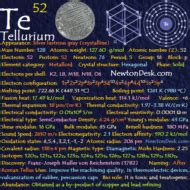 Tellurium Te (Element 52) of Periodic Table - Periodic Table FlashCards