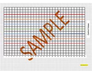 Mastering Levey-Jennings Chart: A 5-minute Swift Guide