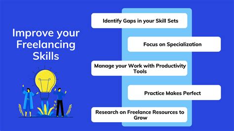 Best Ways to improve your Freelancing Skills in 2020 - PingPong