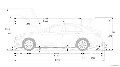 2015 Mercedes-Benz C-Class - Dimensions | Caricos