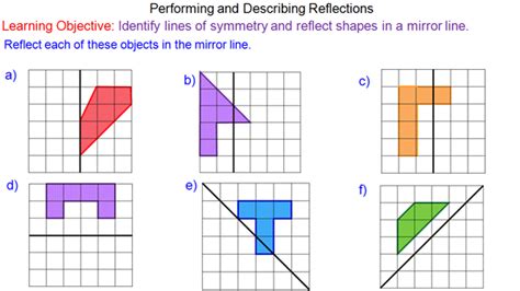 Reflective Symmetry - Mr-Mathematics.com