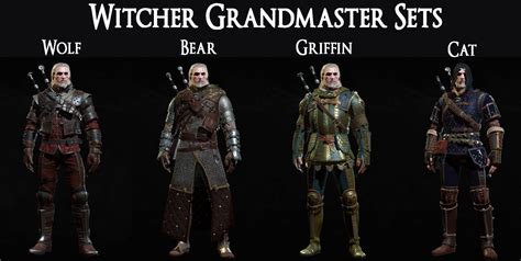 How to upgrade Witcher Gear to Grandmaster | Witcher Hour