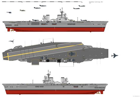 Aircraft Carrier Outline