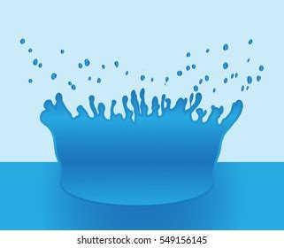 Vector Water Splash Stock Vector (Royalty Free) 549156145 | Shutterstock