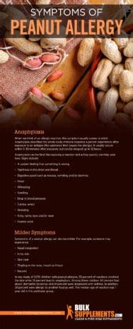 Peanut Allergy: Symptoms, Causes & Treatment