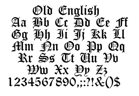 Old English Alphabet