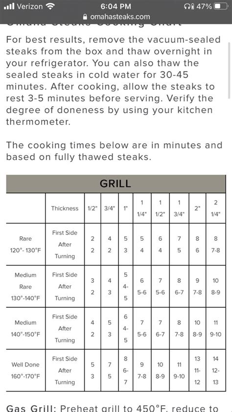 Omaha Steaks Rice Pilaf Cooking Instructions at Marian Mills blog