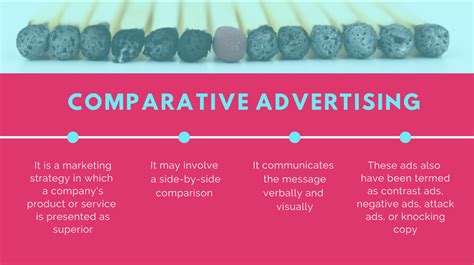 Comparative Advertising - KRITIKA BANSAL