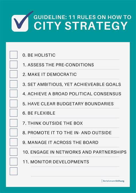 checklist city strategy - Global & European Dynamics