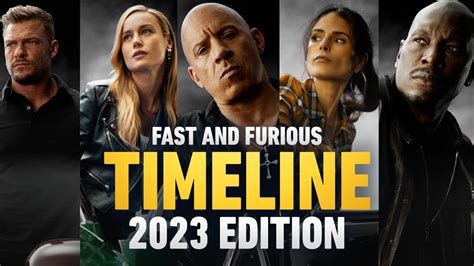 The Fast and the Furious Timeline in Chronological Order (2023 Edition ...