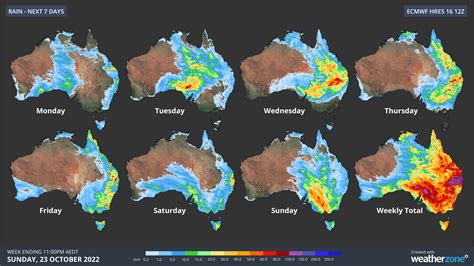 More rain, severe storms to soak eastern Australia this week