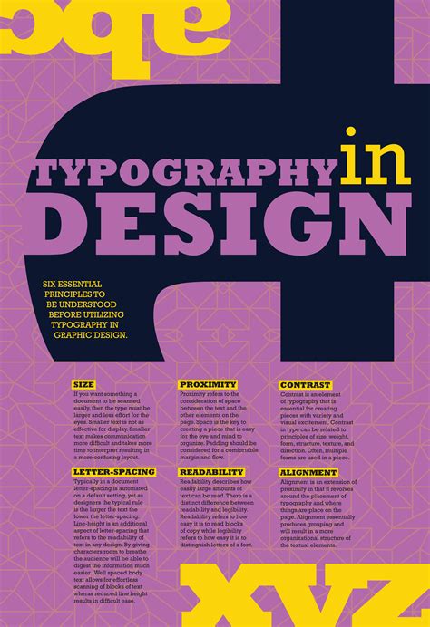 Informational poster focusing on fundamental principles of typography. | Typography design ...
