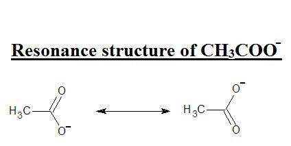 draw all resonance structures for the acetate ion ch3coo - blackwallpapersfordesktopdownload