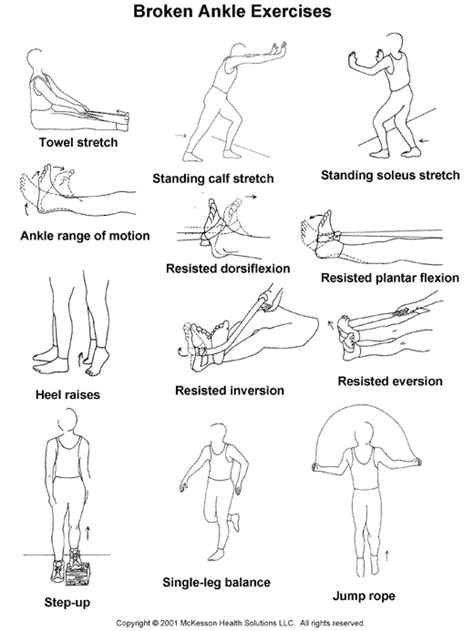 Pin by Francesca Moro on Exercises | Ankle exercises, Broken ankle ...